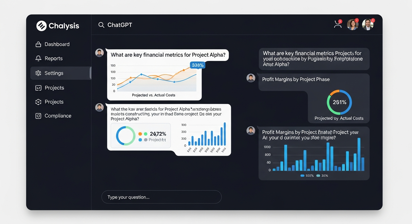 AI Business Intelligence